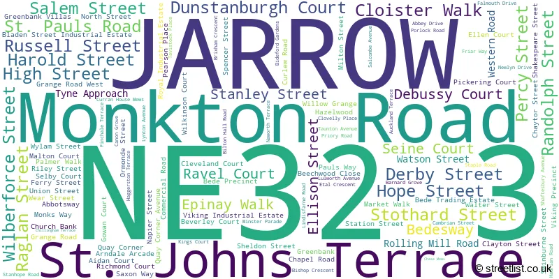 A word cloud for the NE32 3 postcode